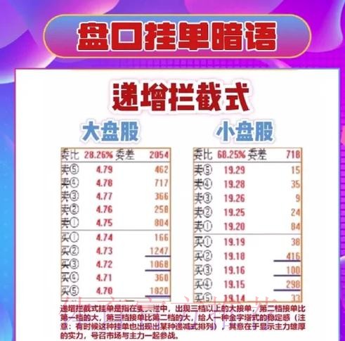 全面解析世界杯盘口网站如何选择 全面解析世界杯盘口网站如何选择
